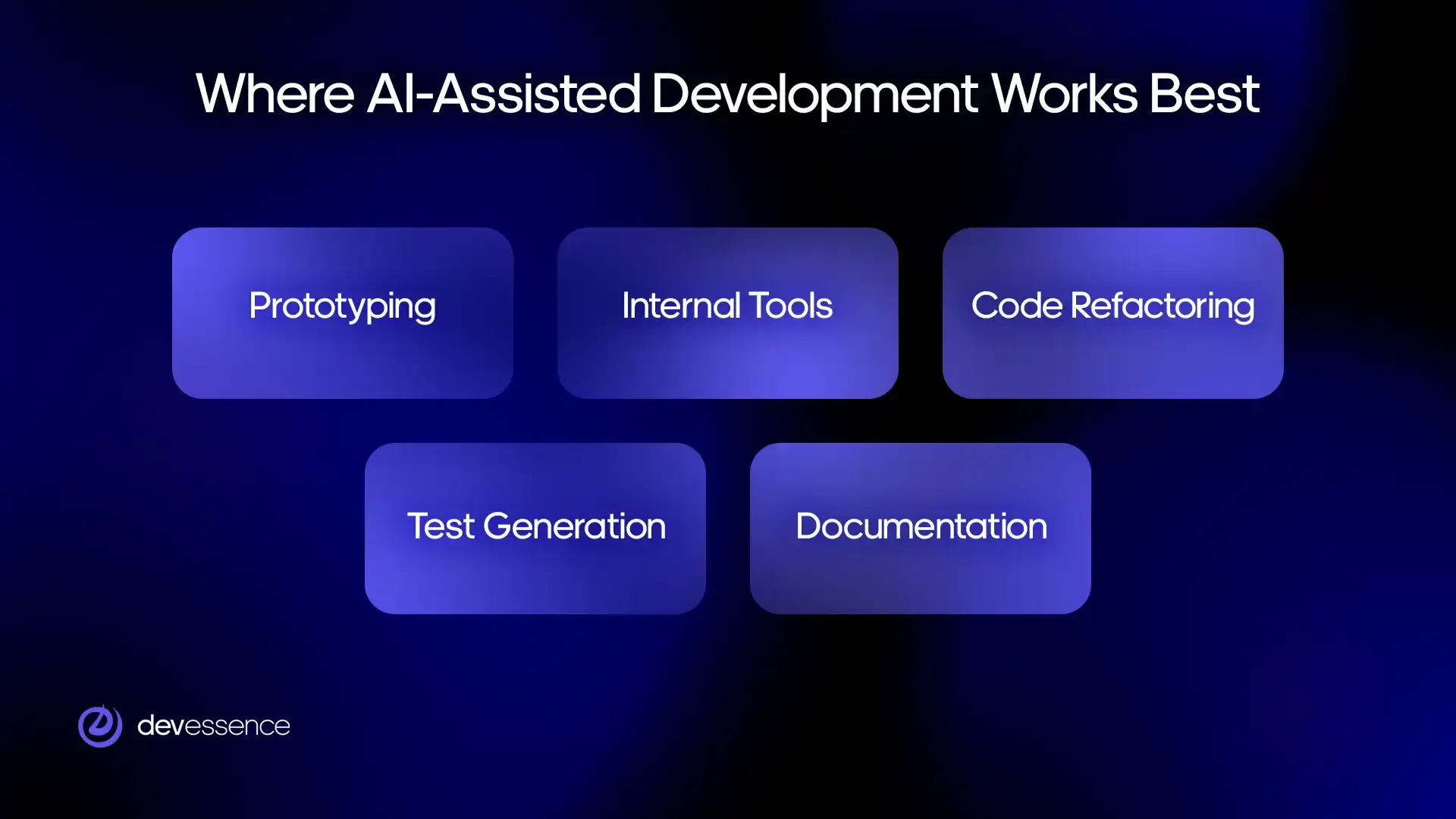 AI-Assisted_Where_AI-Assisted_Development_Works_Best.webp