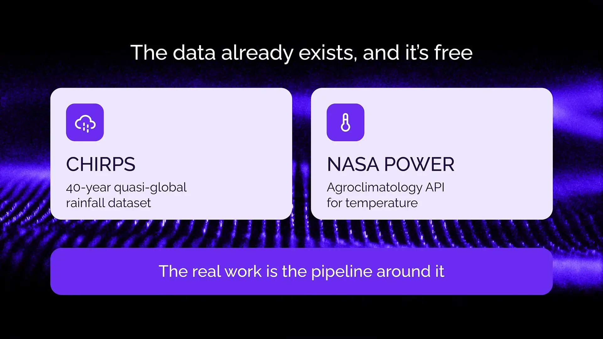 Crop Insurance_The data already exists, and it’s free.webp