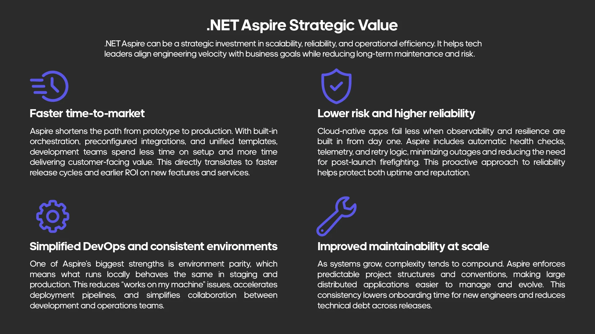 Introducing_NET_Aspire_Strategic_Value.webp